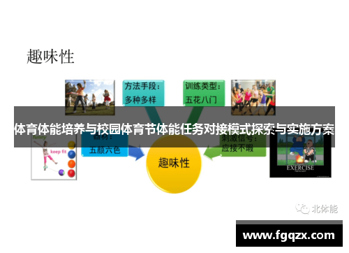 体育体能培养与校园体育节体能任务对接模式探索与实施方案