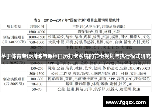 基于体育专项训练与课程日历打卡系统的节奏规划与执行模式研究